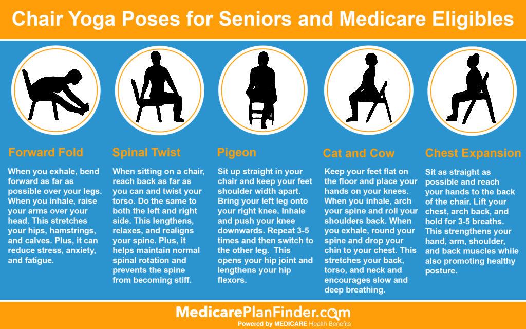 chair yoga poses | Medicare Plan Finder