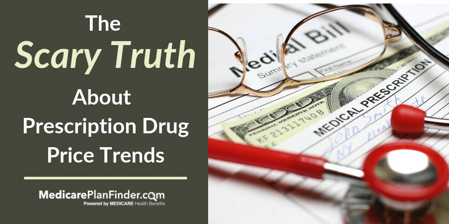 The Scary Truth About Prescription Drug Price Trends | 2019