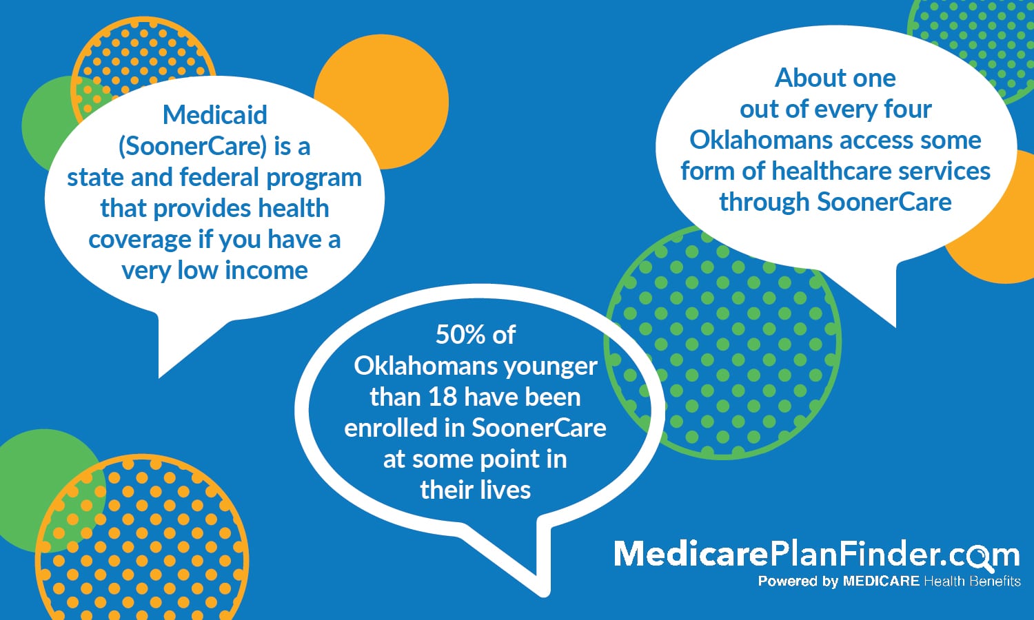 What is Oklahoma Medicaid SoonerCare? | Medicare Plan Finder