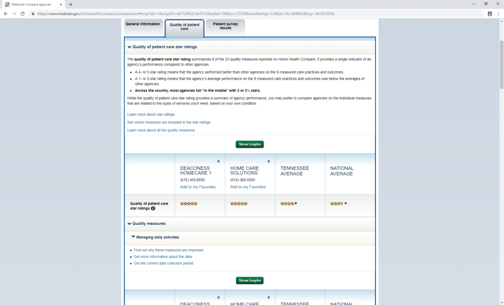 Medicare Home Health Agency Finder Step 6 | Medicare Plan Finder